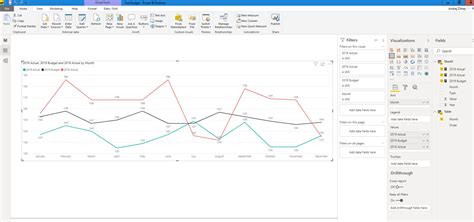 Solved Dynamic Multiple Line Chart Based On Slicer Microsoft Power Bi Community