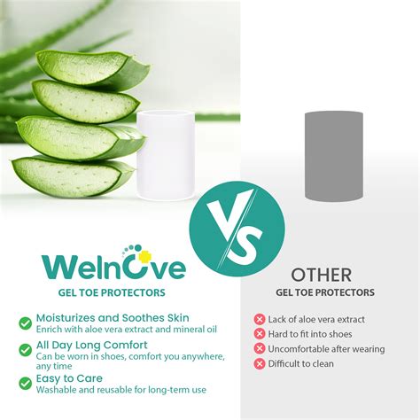 Welnove Toe Protectors 12 Pack Aloe Vera Extract Infused Silicone Toe