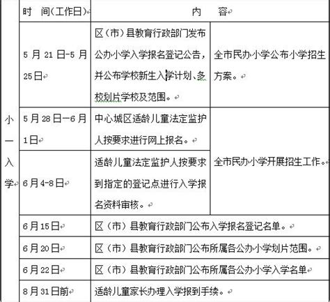 成都今年將推行「多校劃片」 你買的學區房還值多少錢？ 每日頭條