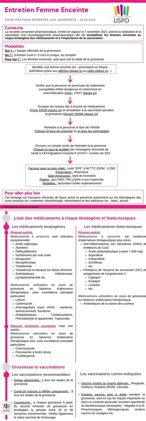 Entretien Femme Enceinte Cest Facile Et Utile Fiche Pratique Uspo