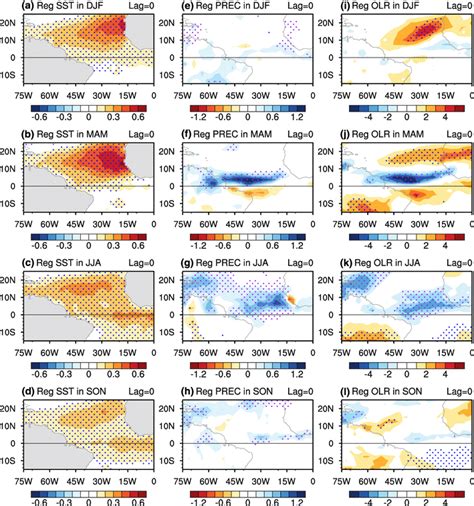 Simultaneous Regressions Of The Sst Anomalies Shaded Unit K Against