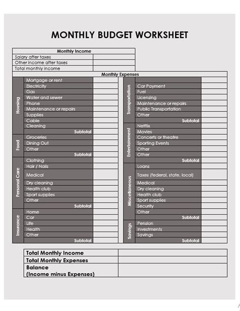 Blank Budget Worksheet Printable Room Surf