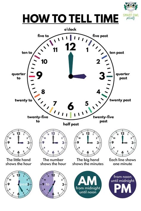 an image of how to tell time