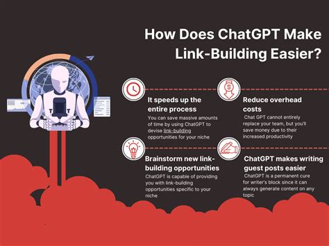 How To Use Chatgpt For Link Building 2024 Update The Hoth