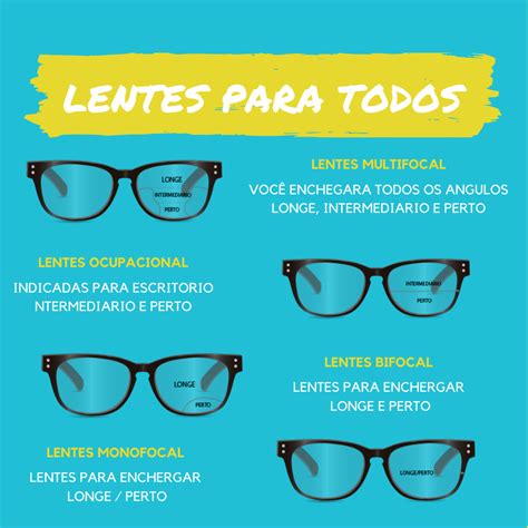 Trabalhamos Todas as Lentes Multifocal para Visão de Longe