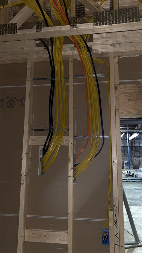 How could you make the wires look better? : r/electricians