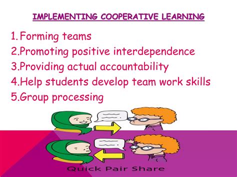 COOPERATIVE LEARNING STRATEGY | PPTX