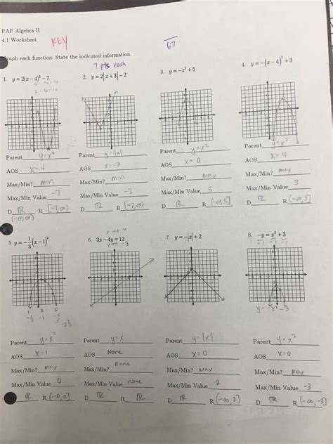 Alg Homework Answers