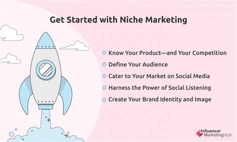 How To Do Niche Marketing Top Strategies And Best Practices