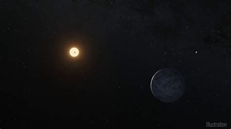 Nasa Exoplanets On Twitter Discovery Alert A Second Earth Sized