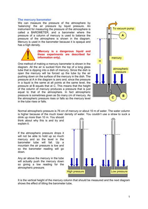 The mercury barometer