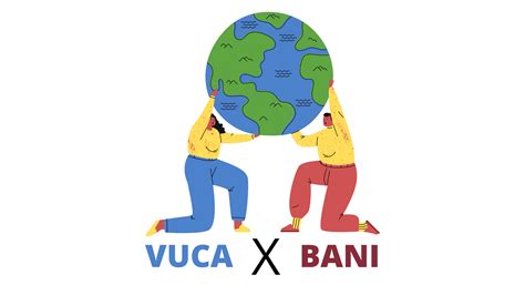 Mundo Vuca E Bani O Que é Como Lidar Entenda Como Funciona