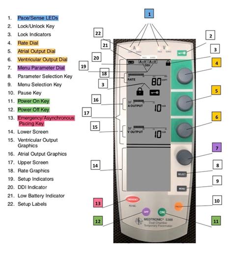 67 Transcutaneous Temporary Transvenous Pacing