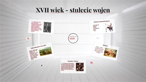 Xvii Wiek Stulecie Wojen By Natalia Bil On Prezi