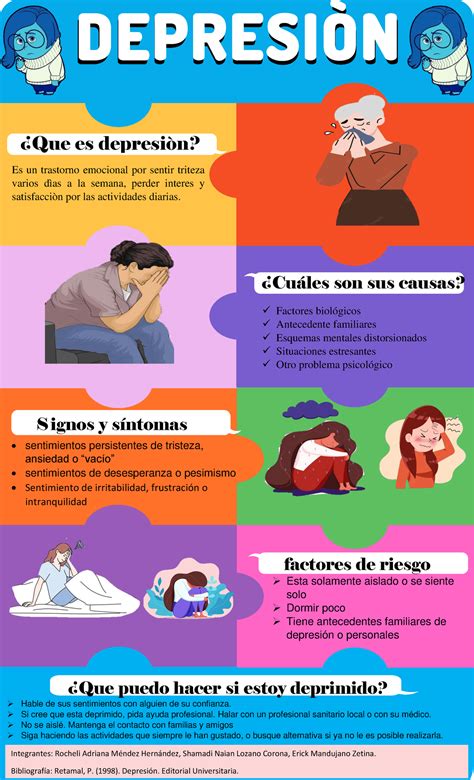 Infografia Depresion DEPRESIN Es Un Trastorno Emocional Por Sentir