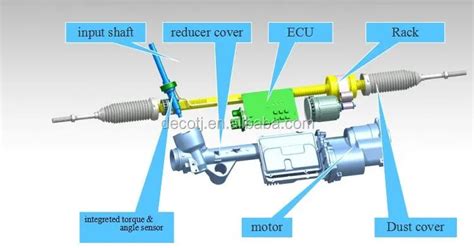 Steering Rack And Pinion Electric Power Steering For Ford F150 F 150 2011 2012 2013 2014 Pickup