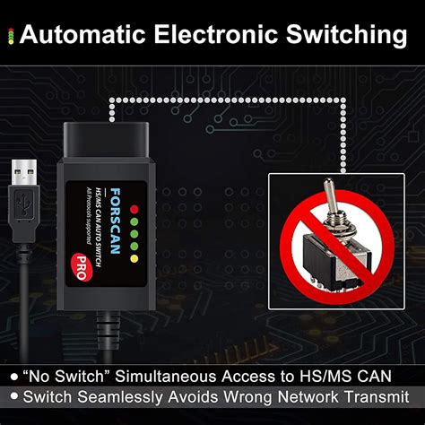 Automotive Diagnostic Service Tools ELM327 V1.5 Forscan OBD2 USB ...