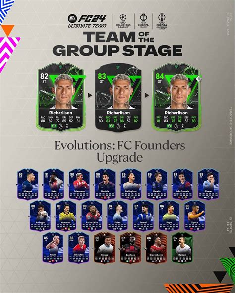 Ea Sports Fc Obiettivi Evoluzioni Aggiornamento Founder Requisiti