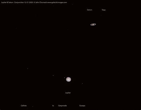 Jupiter And Saturn Planetary Conjunction 12 21 2020 Galactic Images