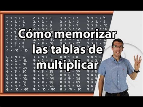 C Mo Memorizar Las Tablas De Multiplicar