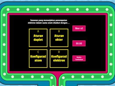 Tabel Periodik Teaching Resources