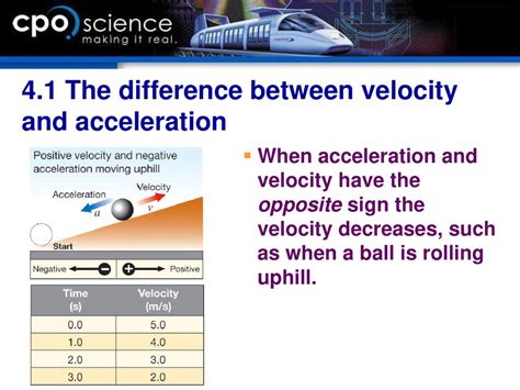 4 1 Acceleration Ppt Download