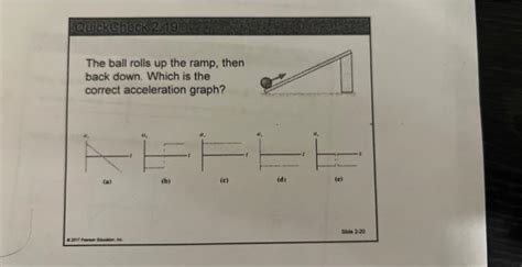 Solved Which Velocity Versus Time Graph Goes With This Chegg