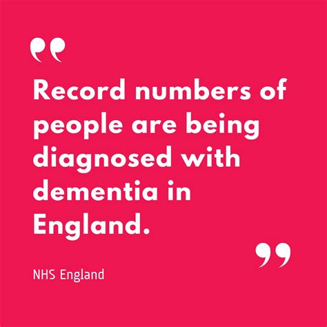 Jayne Connery On Linkedin Dementia