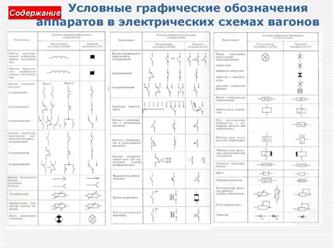 Графическое обозначение электрических элементов на схеме ГОСТ