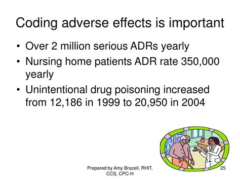 Ppt Drug Toxicity Powerpoint Presentation Free Download Id1198986