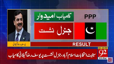 Yusuf Raza Gillani Wins Senate Elections 2021 Against Hafeez Sheikh