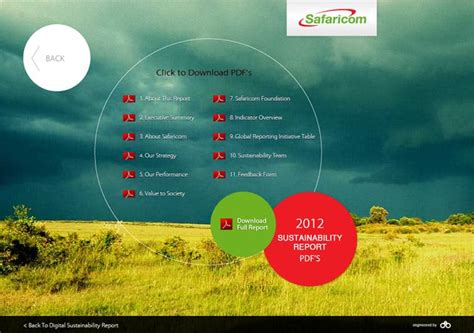 Safaricoms Digital Annual Report