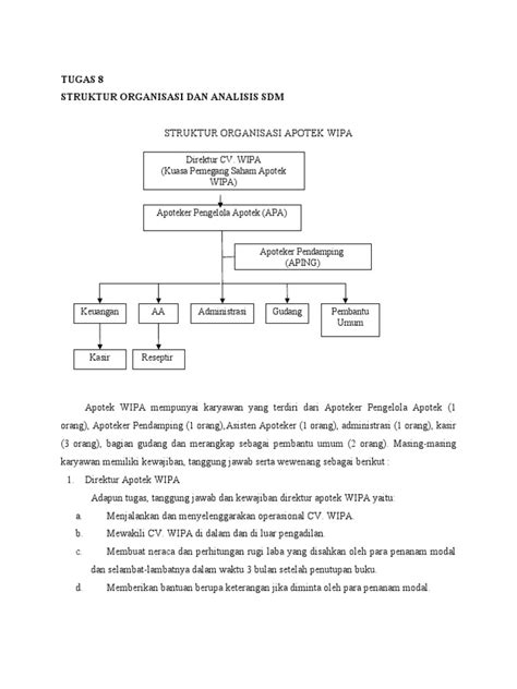 Struktur Organisasi Apotek Wipa Pdf