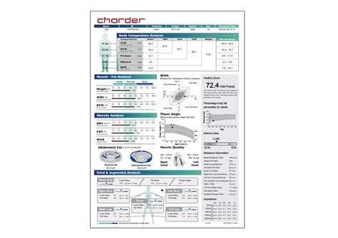 Ma801 Professional Body Composition Analyzer Charder 55 Off