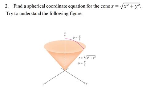 Solved Find A Spherical Coordinate Equation For The Cone Chegg