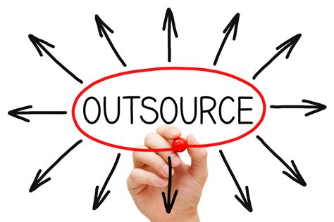 Business Outsourcing