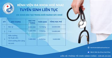 THÔNG BÁO TUYỂN SINH CÁC KHOÁ ĐÀO TẠO TRONG KHỐI NGÀNH SỨC KHOẺ CHO BÁC