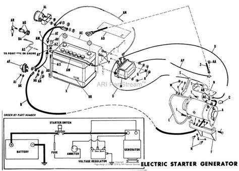 Predator Generator Parts Diagram