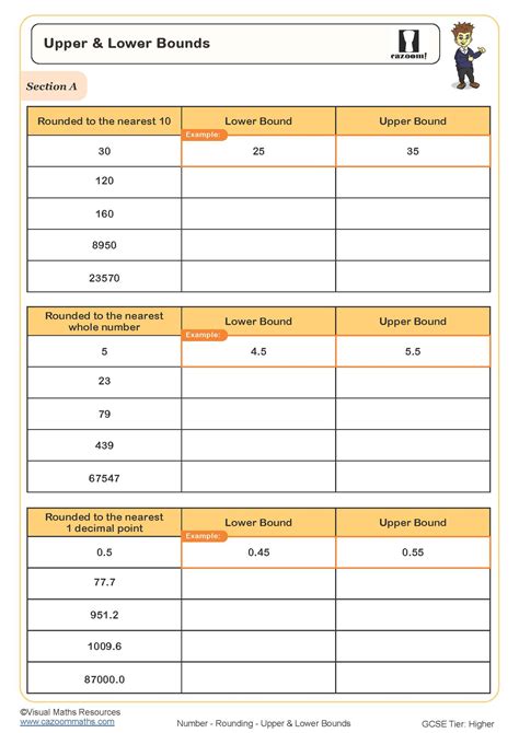 Upper and Lower Bounds | Cazoom Maths Worksheets