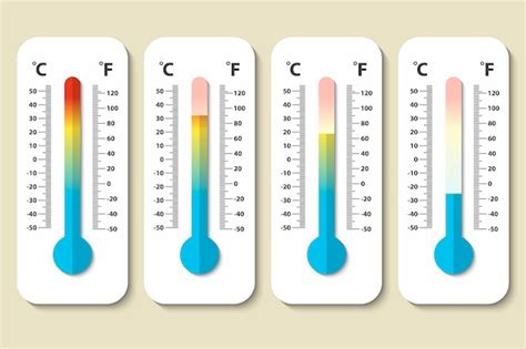 Premium Vector Celsius And Fahrenheit Meteorology Thermometers