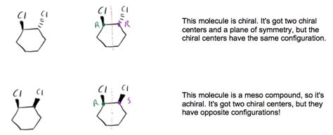 Achiral Organic Chemistry Video Clutch Prep