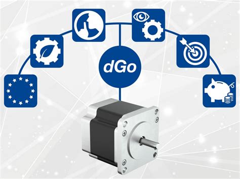 Einfach und präzise Ansteuerungselektronik für Schrittmotoren