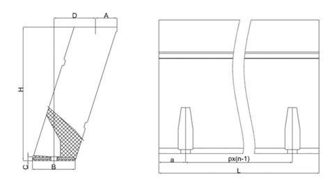 China Customized Upi Rubber Fender Manufacturers Suppliers Odm Oem