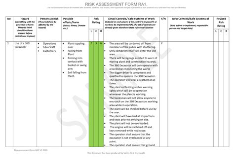 Welding Risk Assessment Safeti Health And Safety Partners