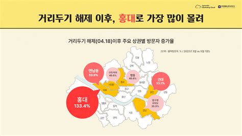 아이지에이웍스 엔데믹 이후 다시 돌아온 외식의 시대 아이보스 마케팅 자료실 콘텐츠 22년 식음료 상권 분석 리포트