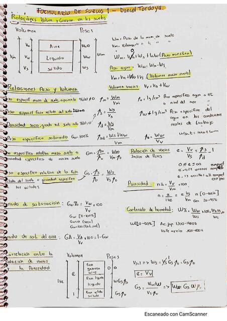 Formulario Mec De Los Suelos 1 UAGRM Deiner Enrique Ponce Villarroel