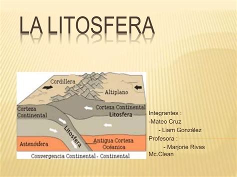 La Litosfera Ppt