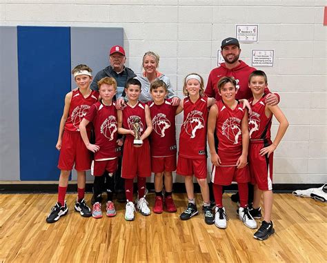 Youth Basketball Sandpoint Future Teams See Success At River City