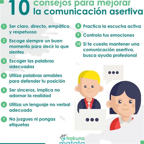 Ejemplos prácticos de comunicación asertiva para fortalecer la relación