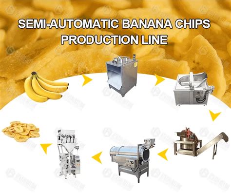 Semi Automatic Banana Chips Production Line Henan Baixin Machinery